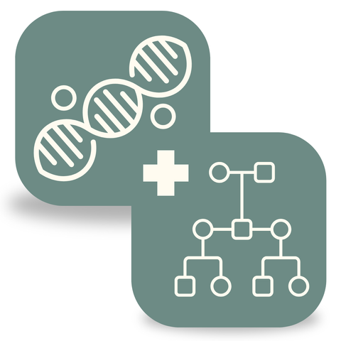 Combo: Biología + Genética (p/Final)
