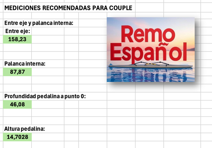 Calculador medidas del bote