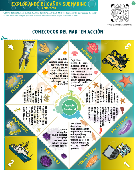 Juego descargable: El comecocos del Mar Argentino 
