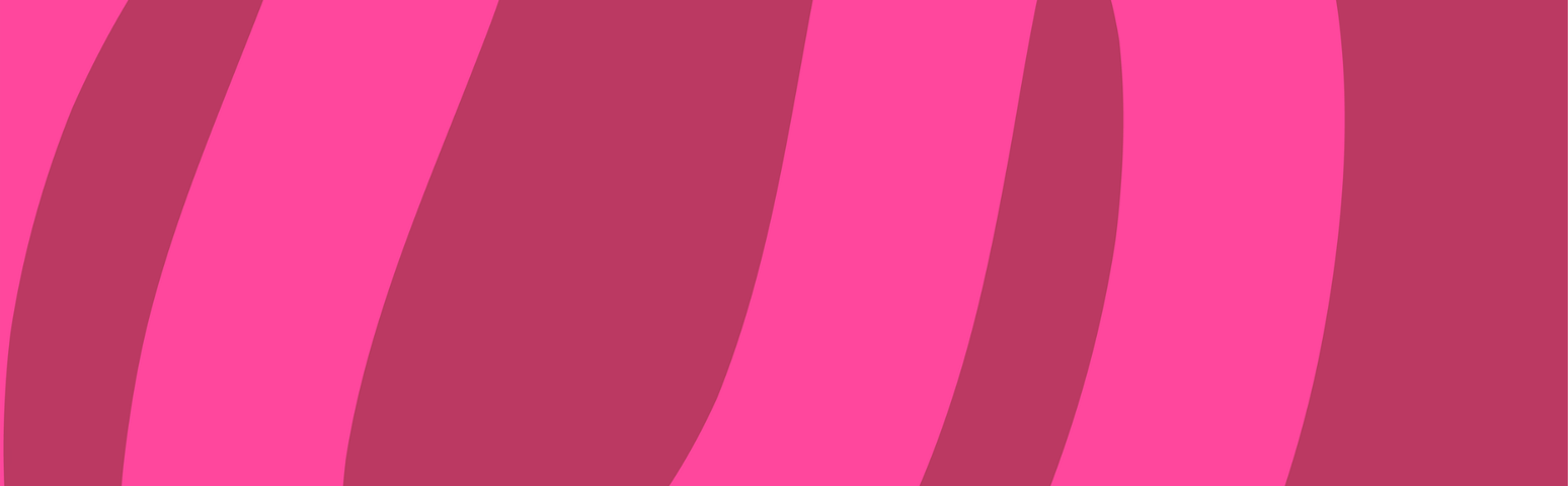 De la frustración a la fluidez