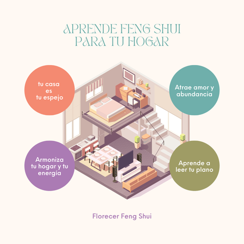 ABC Feng Shui Grabado