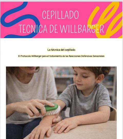 Tecnica de Cepillado
