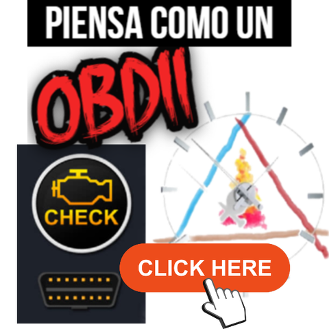 Piensa OBDII