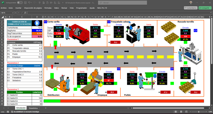 Simulación Dinámica de un Proceso Industrial