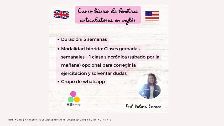 Curso básico de Fonética articulatoria en inglés- Híbrido
