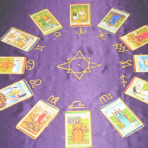 Rueda Astrológica (Lectura Tarot)