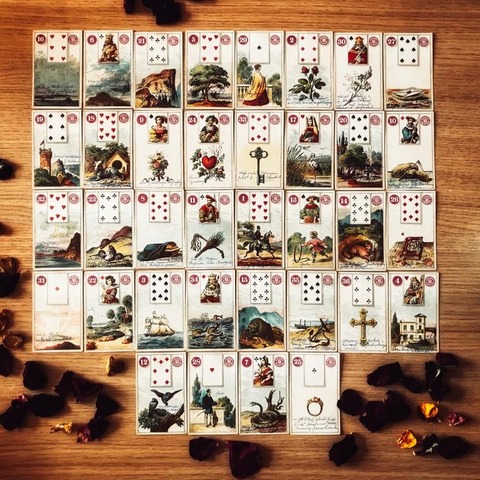 Lectura completa Lenormand (Gran Tablero)