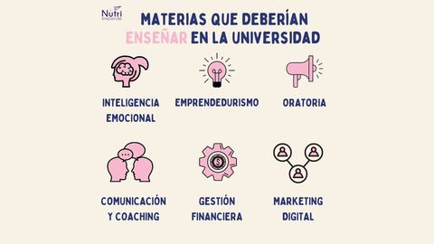 Materias que deberían enseñar en la Universidad