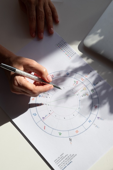 Mentoría Mindset Cuántico & Astrología