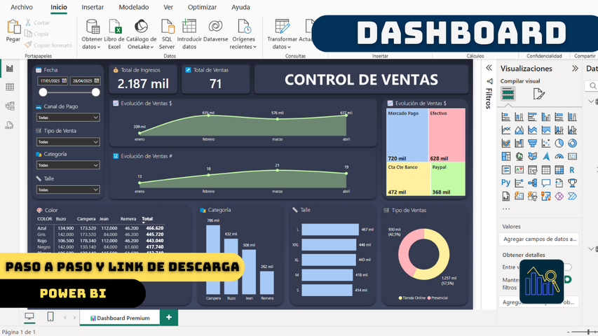 Control de Ventas (Dashboard Power BI)