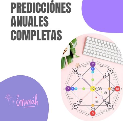 Predicciónes Numerologicas Anuales