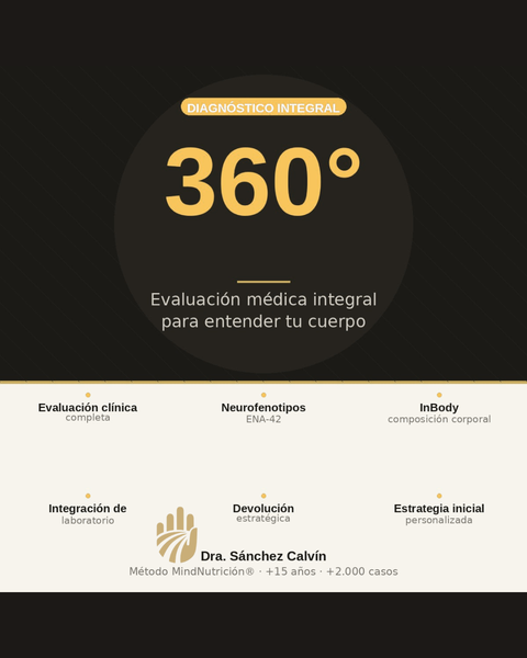 Diagnóstico Personalizado 360 