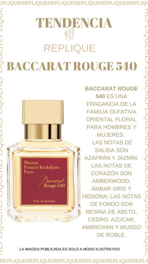 Baccarat Rouge 540 By Replique