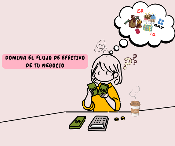 Sesión de aprendizaje 