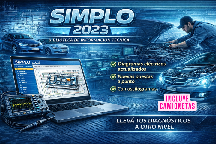 Simplo 2023 - Parte 2