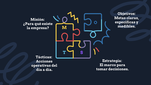 El alma del emprendimiento: gestión con propósito