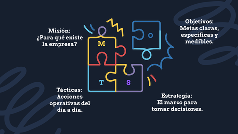 El alma del emprendimiento: gestión con propósito
