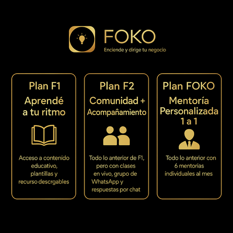Dropshipping Modelo Contraentrega