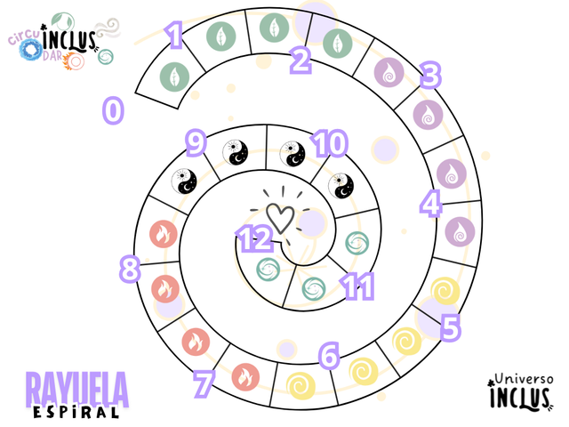 Juego ritual - Rayuela espiral de los Guardianes 