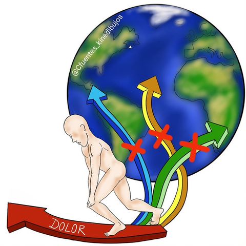 El Dolor: Un mundo de posibilidades