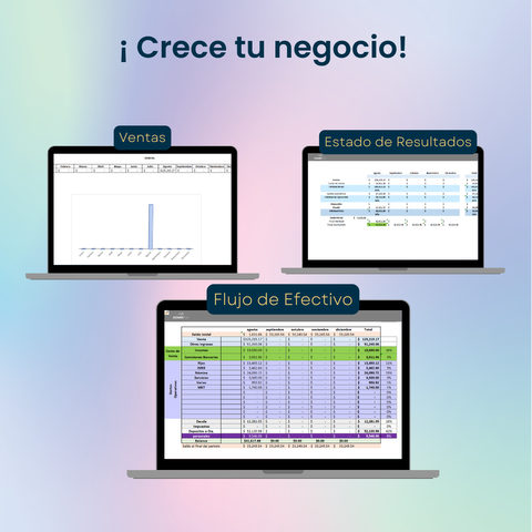Plantilla para entender y mejorar los números de tu negocio