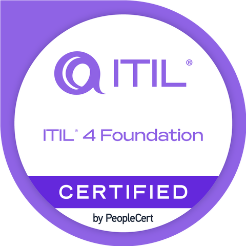 ITIL®4 Fundamentos