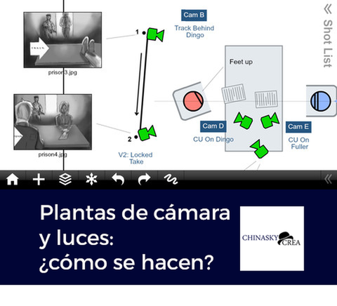 Plantas de luces en la producción audiovisual