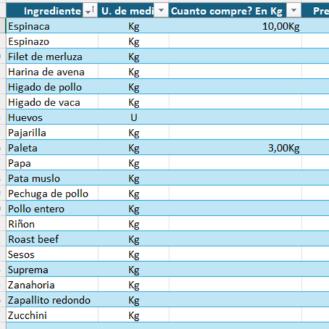 Planilla mágica de merma y descarte - Flash
