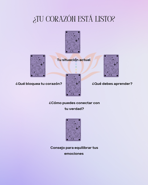 ¿Tu corazón está listo?