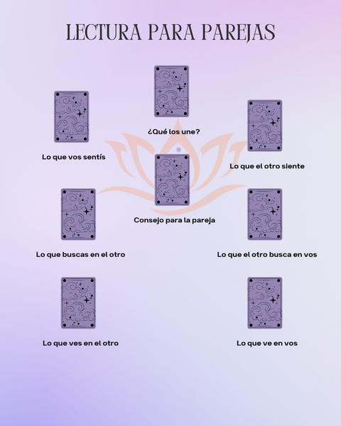 Lectura para parejas