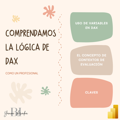 Entendamos la lógica de DAX en Power BI