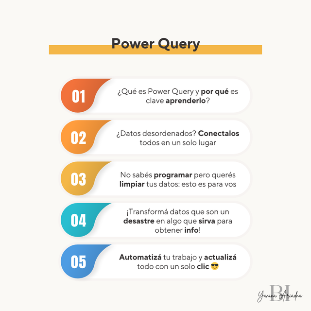 Power Query para Excel y Power BI