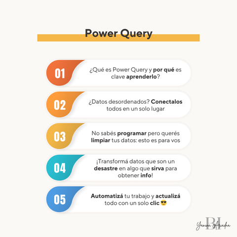 Power Query para Excel y Power BI