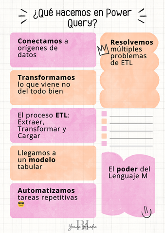 ¿Qué hacemos en Power Query?