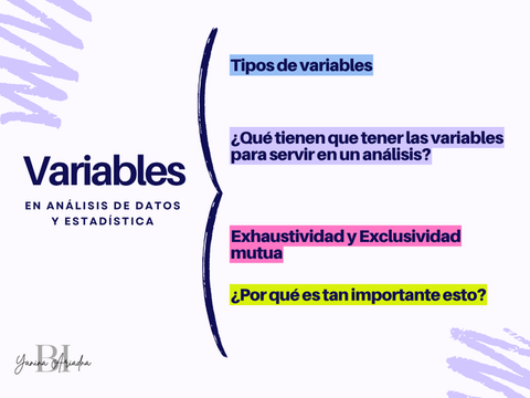 Definir bien una variable es un acto de pensamiento crítico