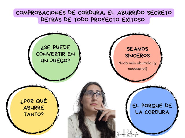 Comprobaciones de Cordura