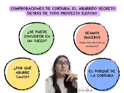 Comprobaciones de Cordura