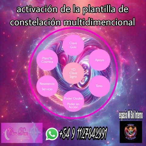 ACTIVACIÓN DE LA PLANTILLA DE CONSTELACIÓN MULTIDIMENSIONAL
