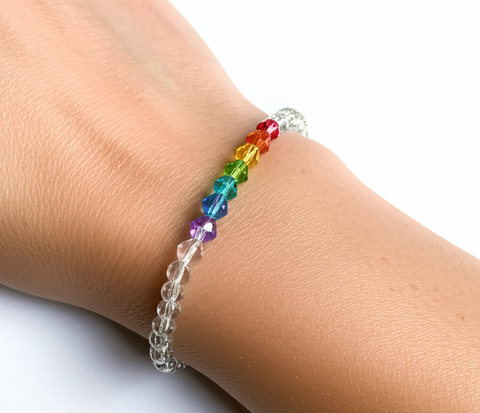 Significado de los colores Chakras