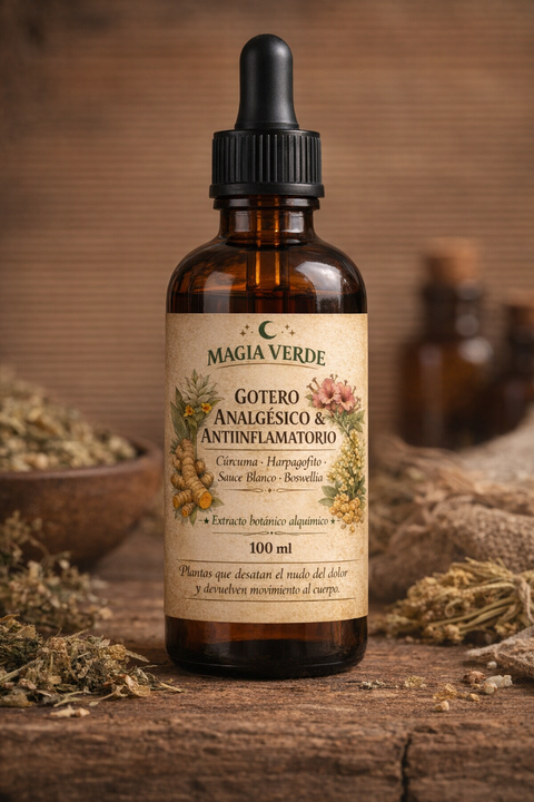 Protocolo: Antiinflamatorio y Analgesico