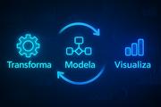 Curso de Power BI, Power Pivot y Power Query 