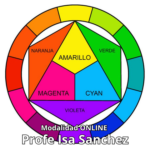 Curso Mis 3 Soles