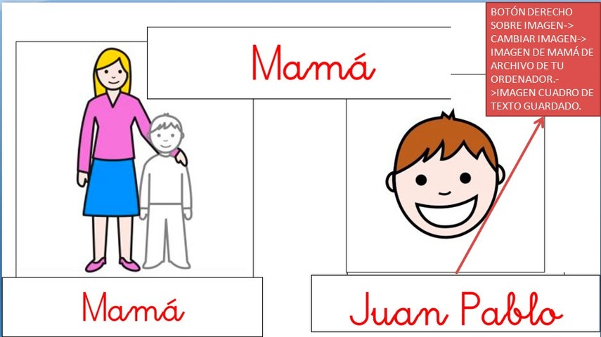 Lectura Método Global y lectura Fácil en autismo 