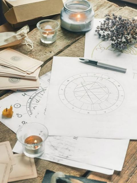 Guia Astrologica: Tu mapa interior