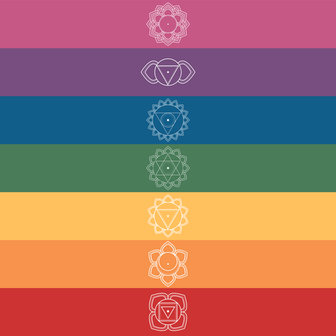 Guía para conectar / activar y potenciar tus Chakras 