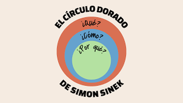 Tu estudio de Pilates también es una empresa (aunque nadie te lo haya explicado)