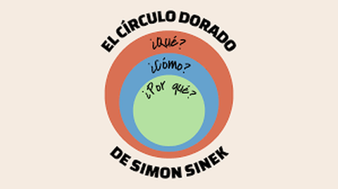 Tu estudio de Pilates también es una empresa (aunque nadie te lo haya explicado)