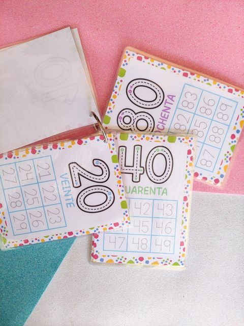 Llavero para trazar del 0 al 100