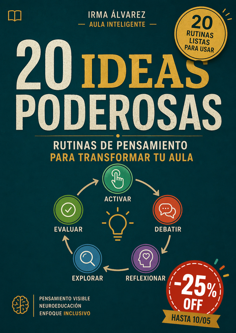 💡 20 rutinas de pensamiento para el aula: estrategias prácticas de pensamiento visible