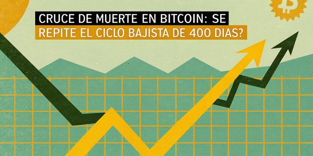 Cruce de Muerte en Bitcoin: ¿Se Repite el Ciclo Bajista de 400 Días?